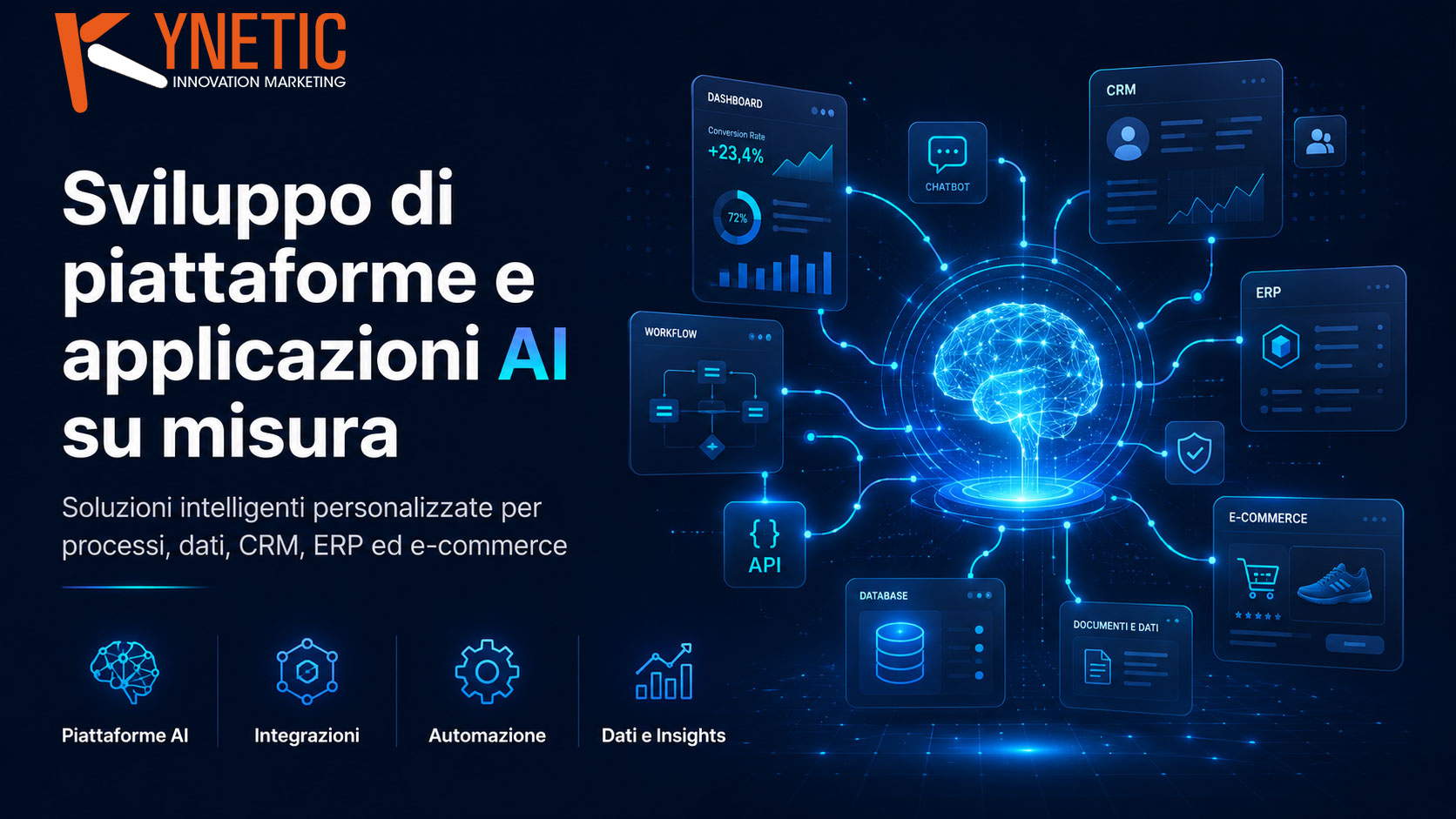 sviluppo-piattaforme-ai sviluppo piattaforme ai